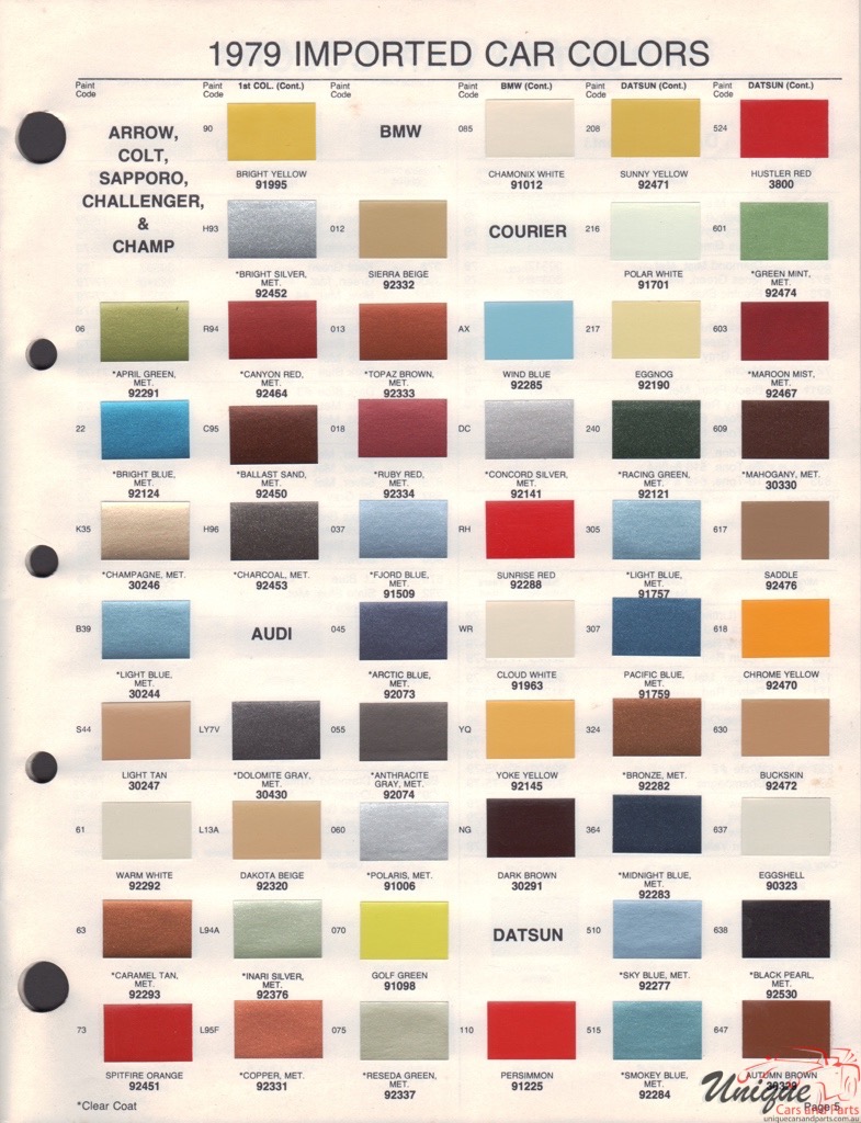1979 BMW Paint Charts Acme 1